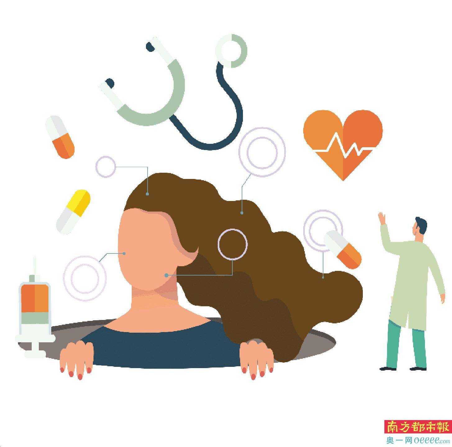 医美路上的“坑”，该怎样分辨风险、防范消费陷阱？(图1)